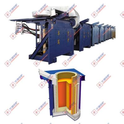 Fast Melting Low Noise Steel Melting Furnace
