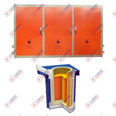 Fast Melting Low Noise Low Failure Steel Melting Furnace